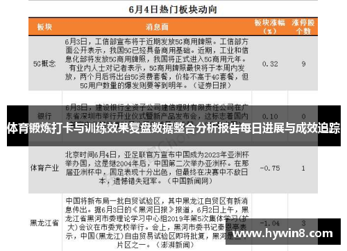 体育锻炼打卡与训练效果复盘数据整合分析报告每日进展与成效追踪